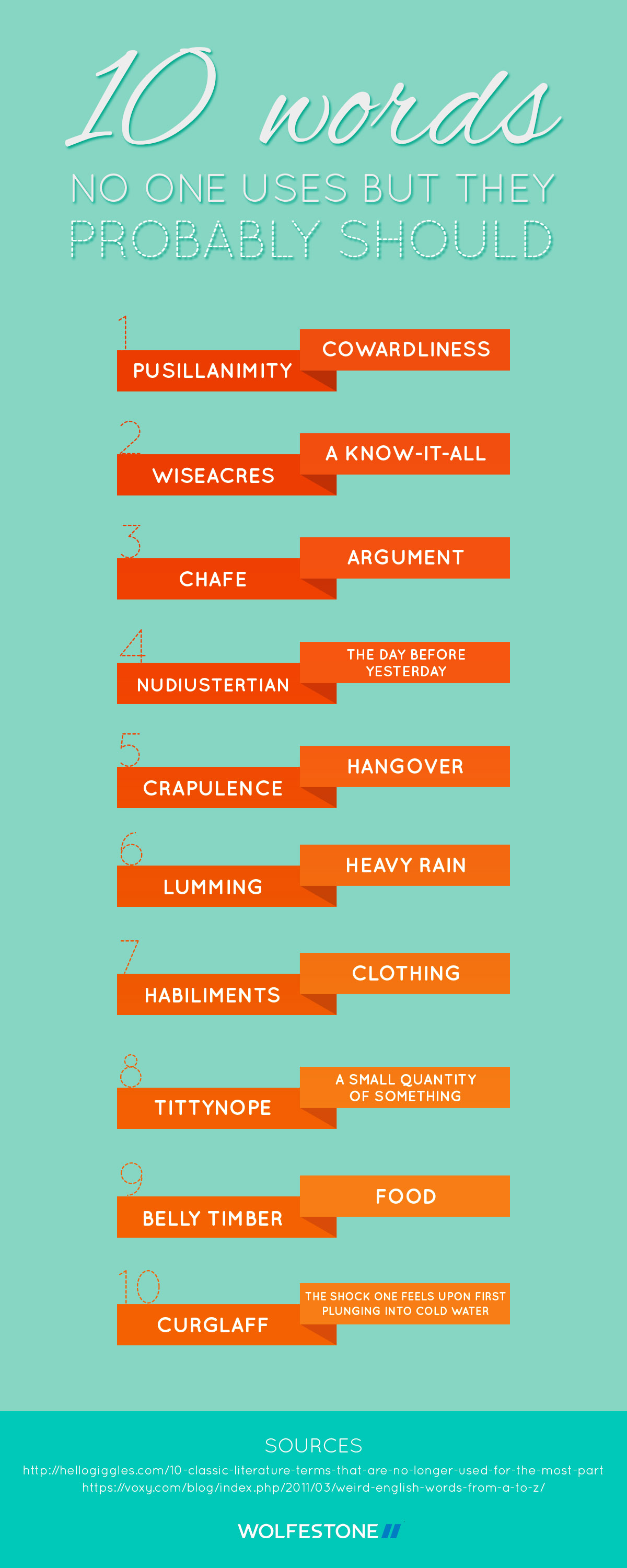 words-noone-uses-probably-should-infographic-2