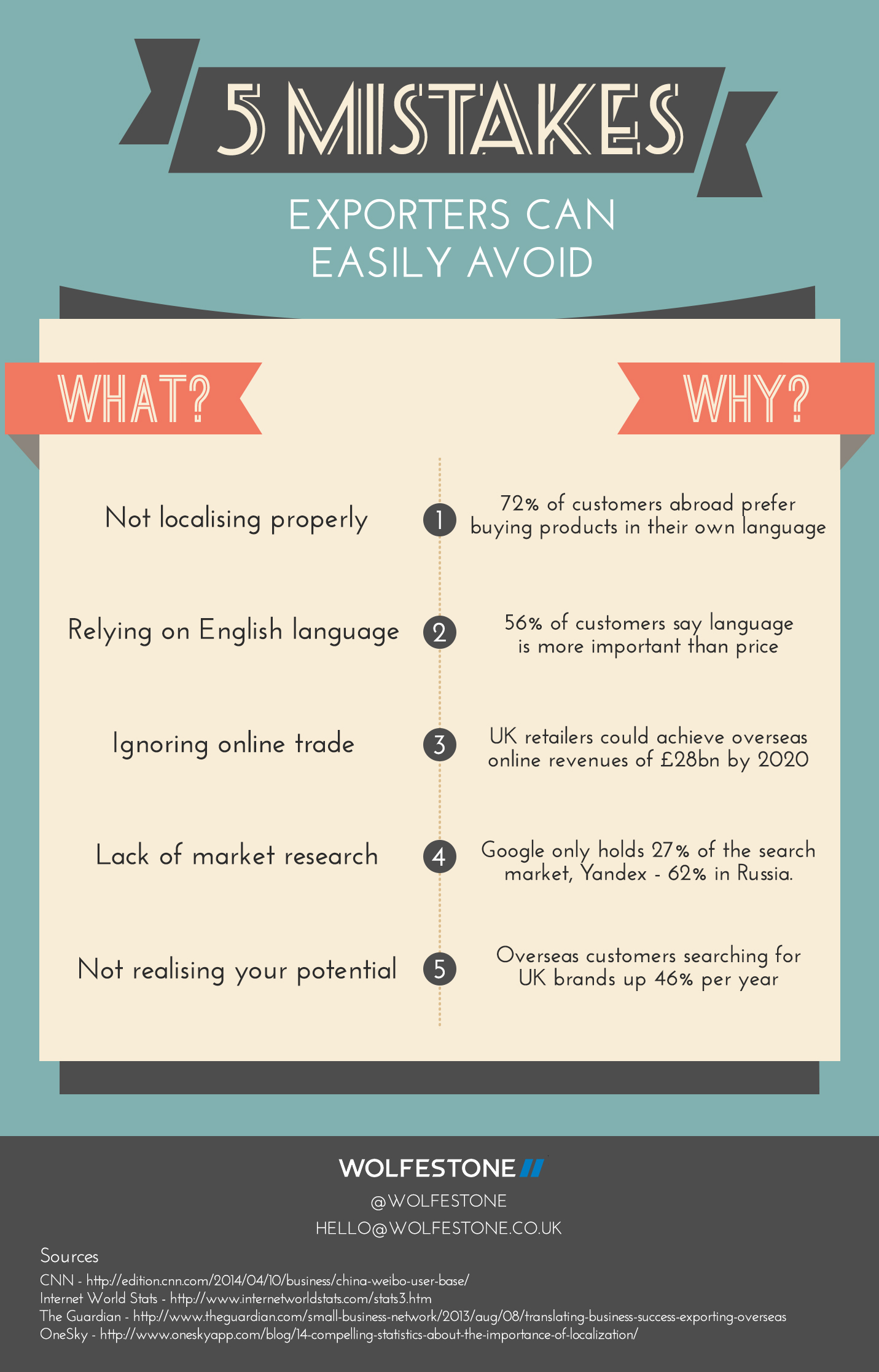 5 mistakes exporters can easily avoid