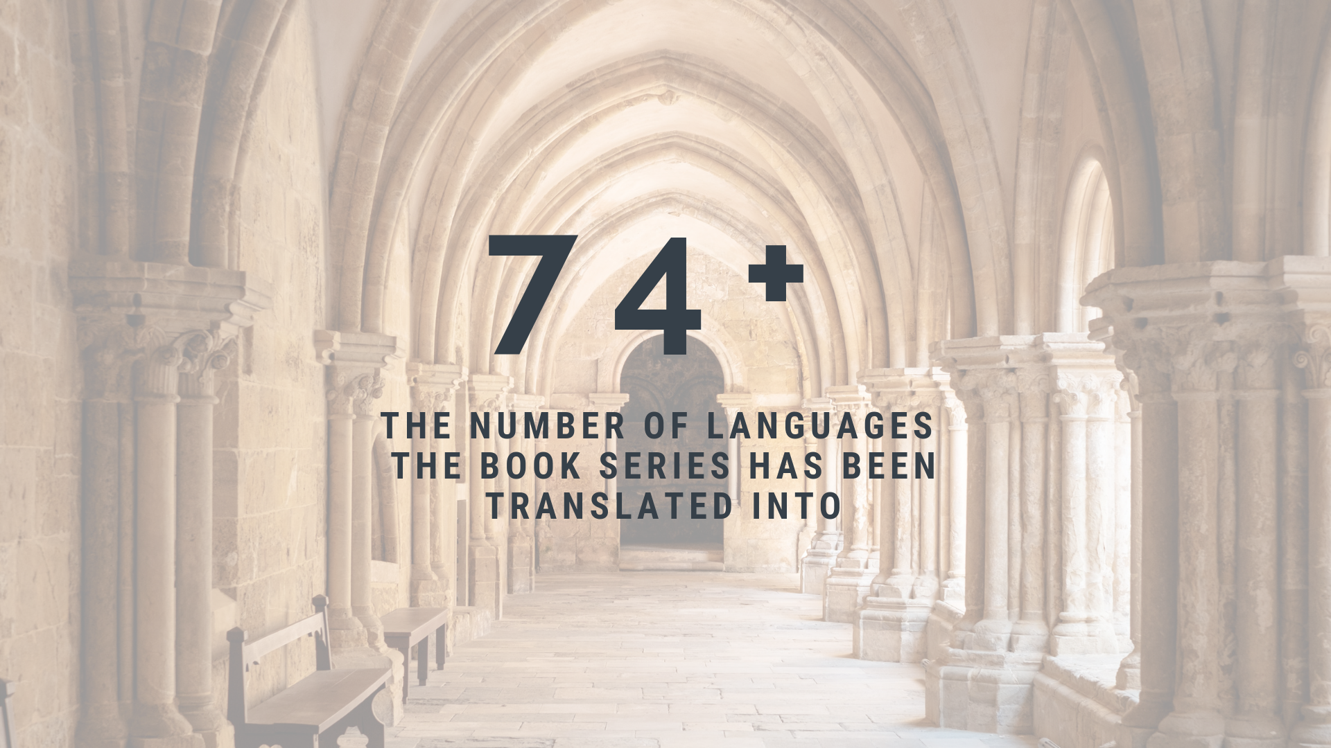 The Magic of Translating Harry Potter: The Number of Languages the Book Series Has been Translated Into