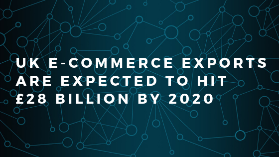 Message saying e-commerce exports are expected to hit 28 billion UK pounds by 2020